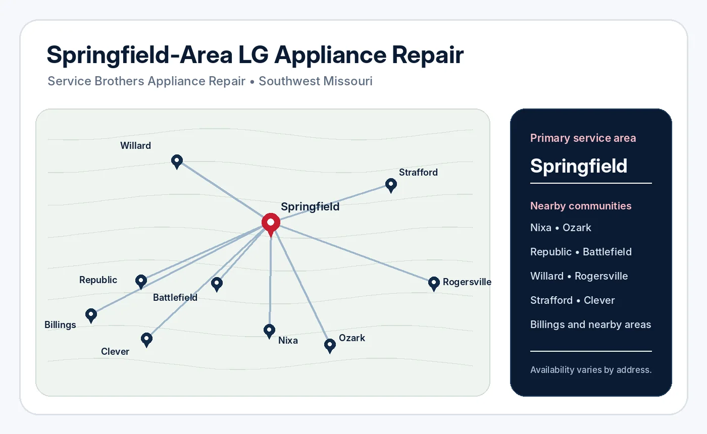 Service Brothers LG appliance repair service area around Springfield, Nixa, Ozark, Republic and nearby Missouri communities
